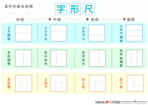 字型尺|MamaLovePrint 中文工作紙 . 漢字結構 (一) . 獨體字＋上下結構。